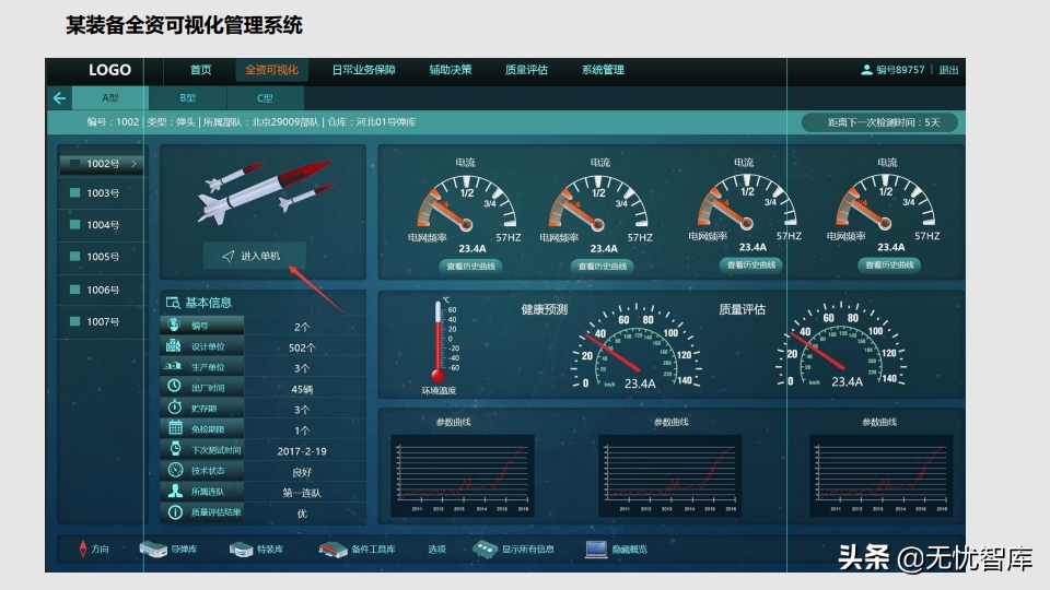 工业物联网IoT平台建设方案