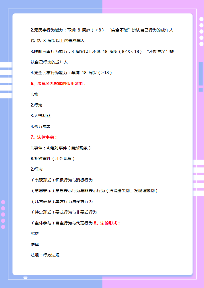 2022年初级会计备考，经济法基础100个核心考点！拿走不谢