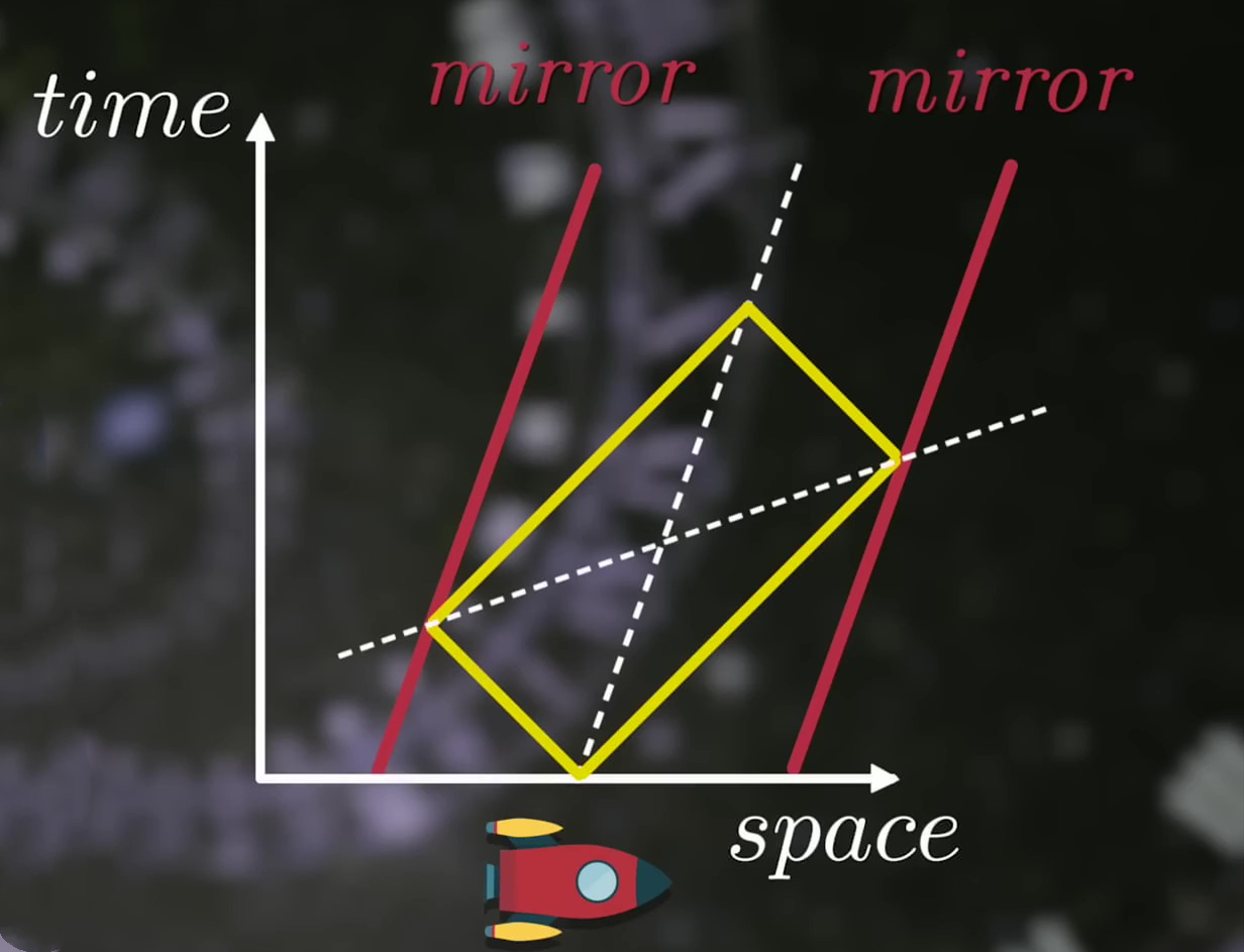 物理学的最大谜团之一：什么是“现在”