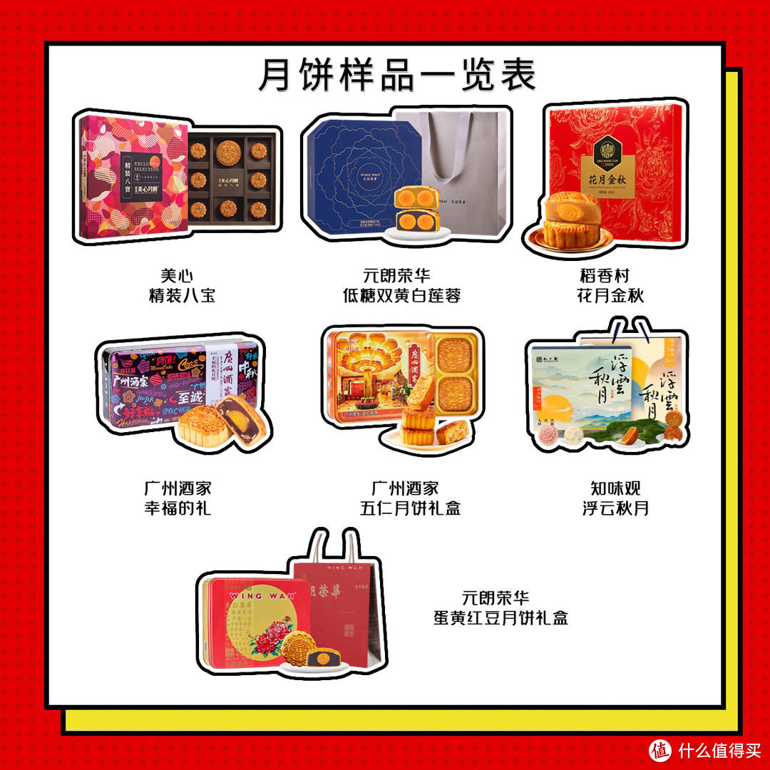 元朗荣华月饼(花费2k 购入13个不同品牌月饼，测评21款产品，哪款更值得买)