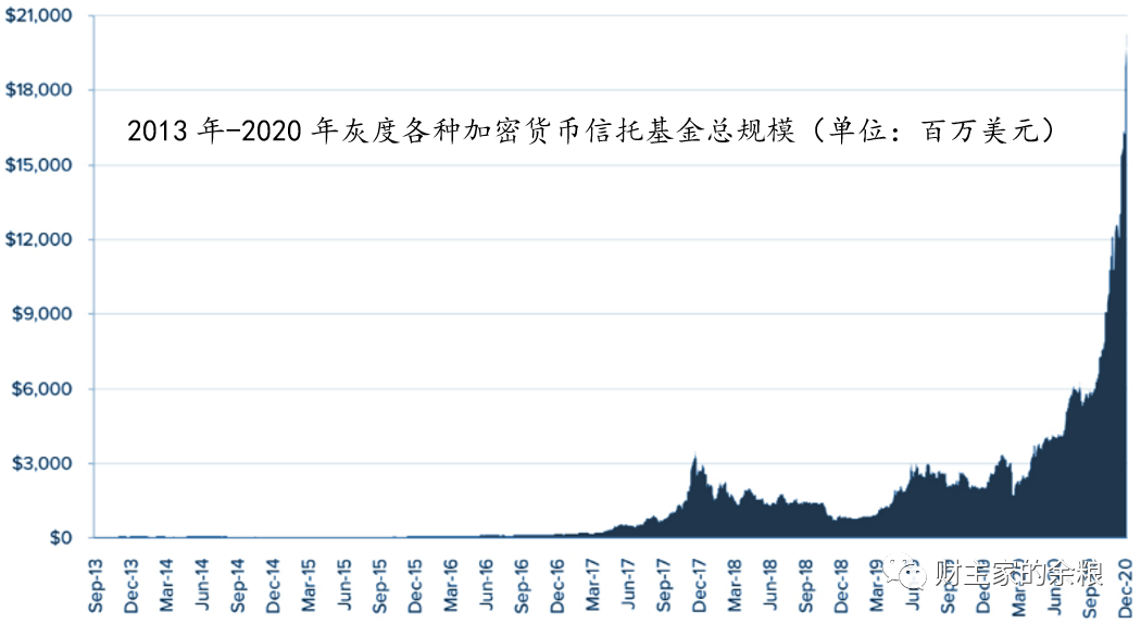 币圈是不是彻底凉了（币圈是不是彻底凉了,那fil 币怎么办）-第6张图片-科灵网