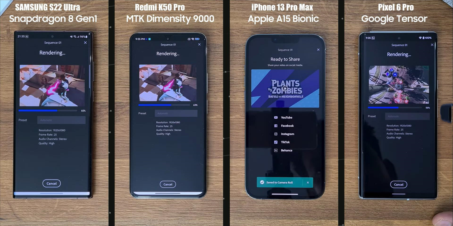 骁龙8Gen1、天玑9000、苹果A15、谷歌Tensor性能测试，差距太明显