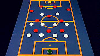 足球个人战术有哪些并解释（区域盯防和人盯人的演变以及哪个更好？）