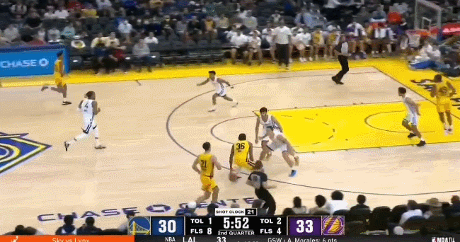 湖人世界杯射手（湖人签下科尔斯威德！三分命中率60%！说自己是本届新秀最强射手）