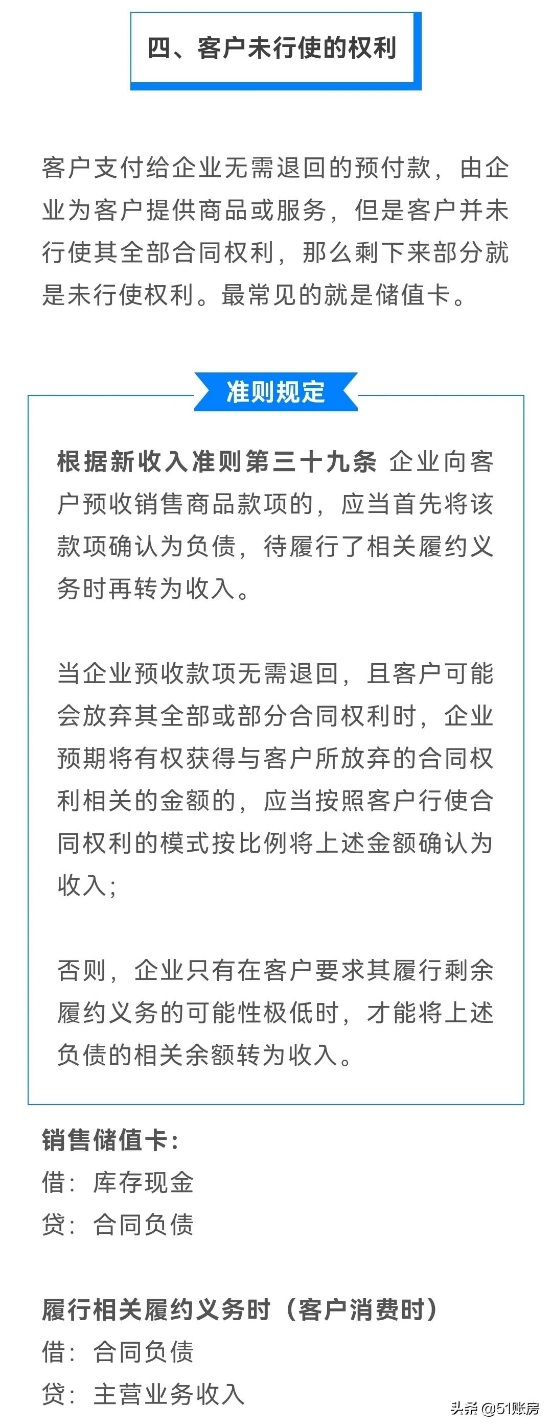 会计实务 | 一文读懂新收入准则下特定交易的会计处理（七）