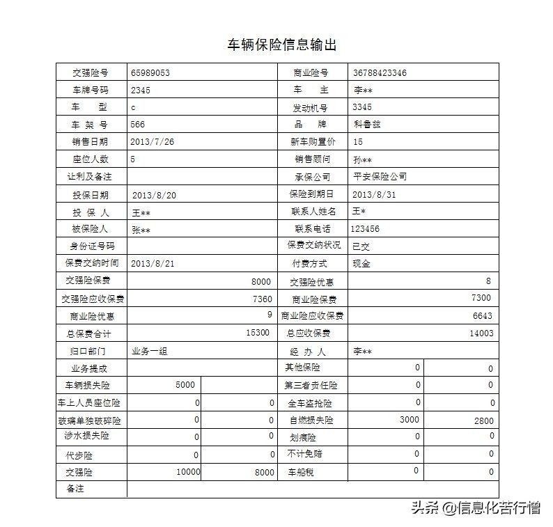 车辆保险代理信息化管理系统专业版软件开发设计解决方案