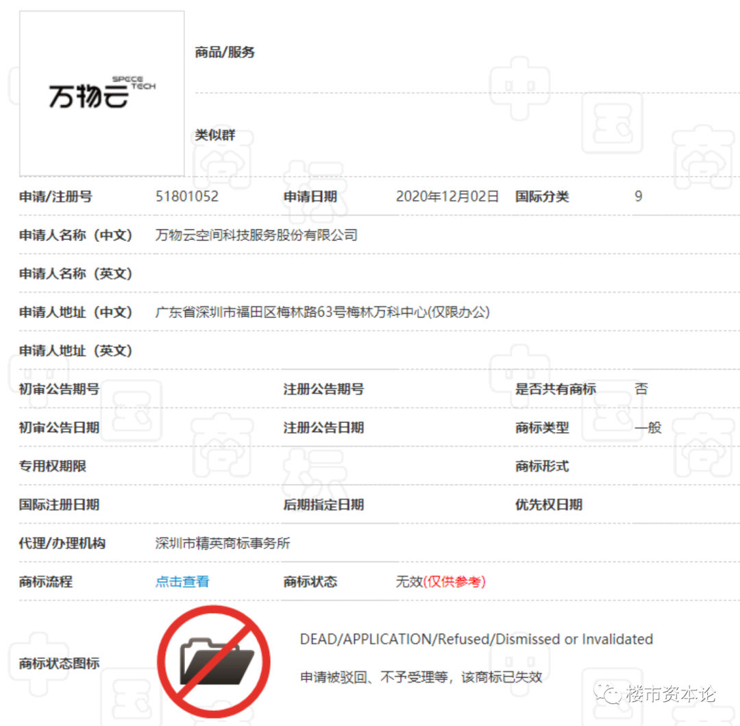 萬物云IPO科技類商標重大缺失，朱保全能否搏十億身家