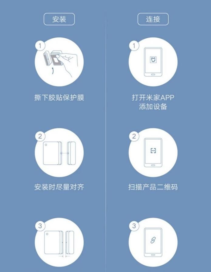 女生独居必备物品