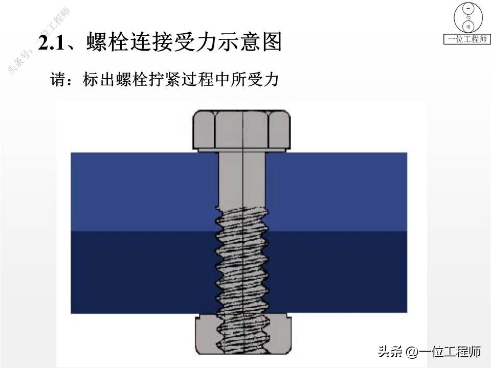 螺纹拧紧的4阶段，螺纹紧固的4错误，螺纹的失效及预防，值得保存