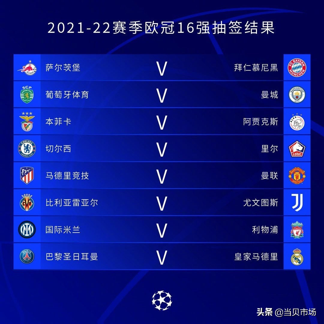 22欧冠比赛在哪个台能看（欧冠16强抽签结果，拉莫斯战旧主，国米战利物浦，附直播观看方法）