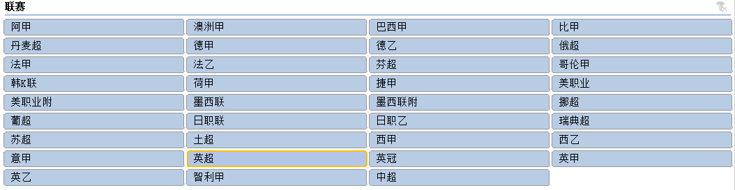 足球大数据(大数据让你看到联赛足球的本质)