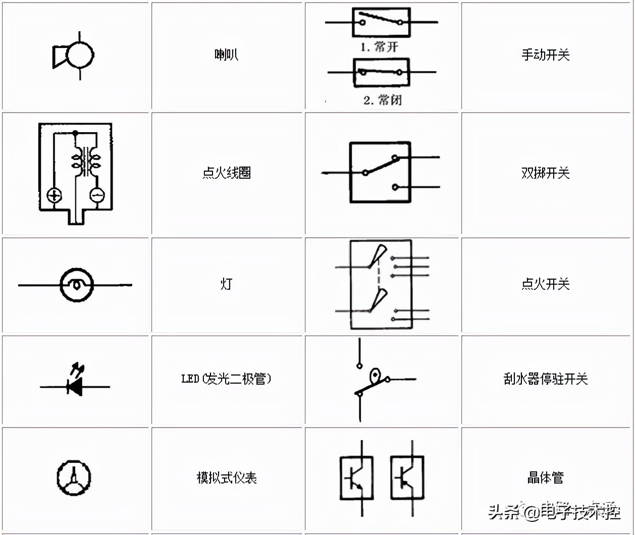 電源開關符號(電路圖符號大全(電容,電阻,二極管,三極官,集成電路))