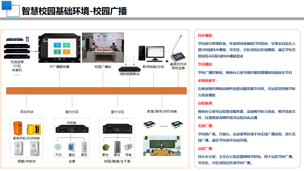 08智慧校园顶层设计规划方案-中小学学校建设设计(附PPT全文)