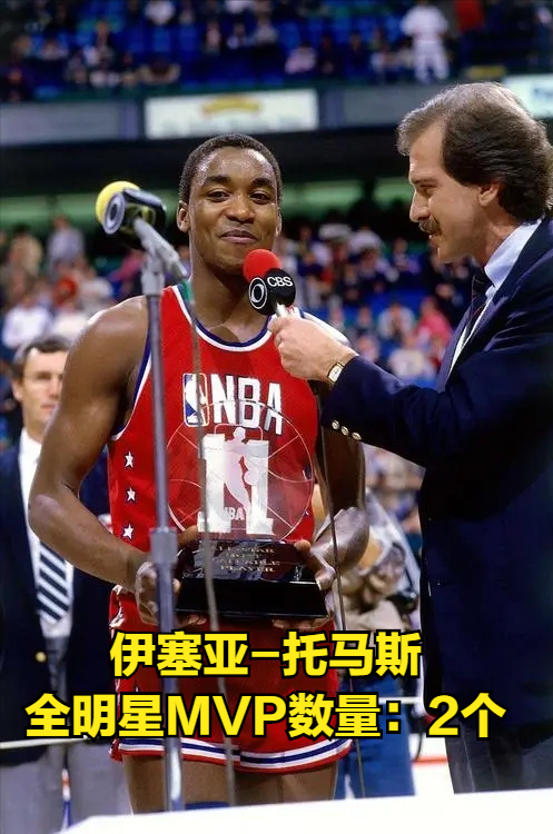 nba全明星MVP（NBA全明星MVP数量排行榜）