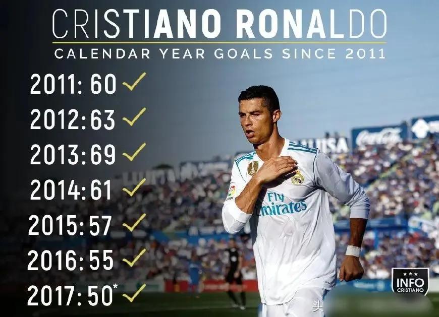 C罗离开尤文图斯（三迹象表明C罗即将离开足坛历史舞台）