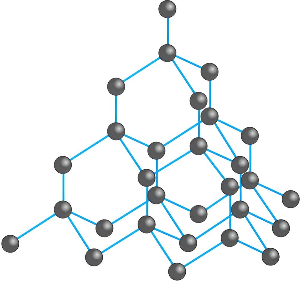 每个碳原子都与四个相邻的碳原子形成共价键,形成了类似于三角锥形的