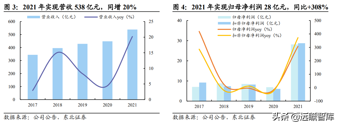 全球锡行业第一，锡业股份：锡、铟双龙头乘新能源东风扬帆起航