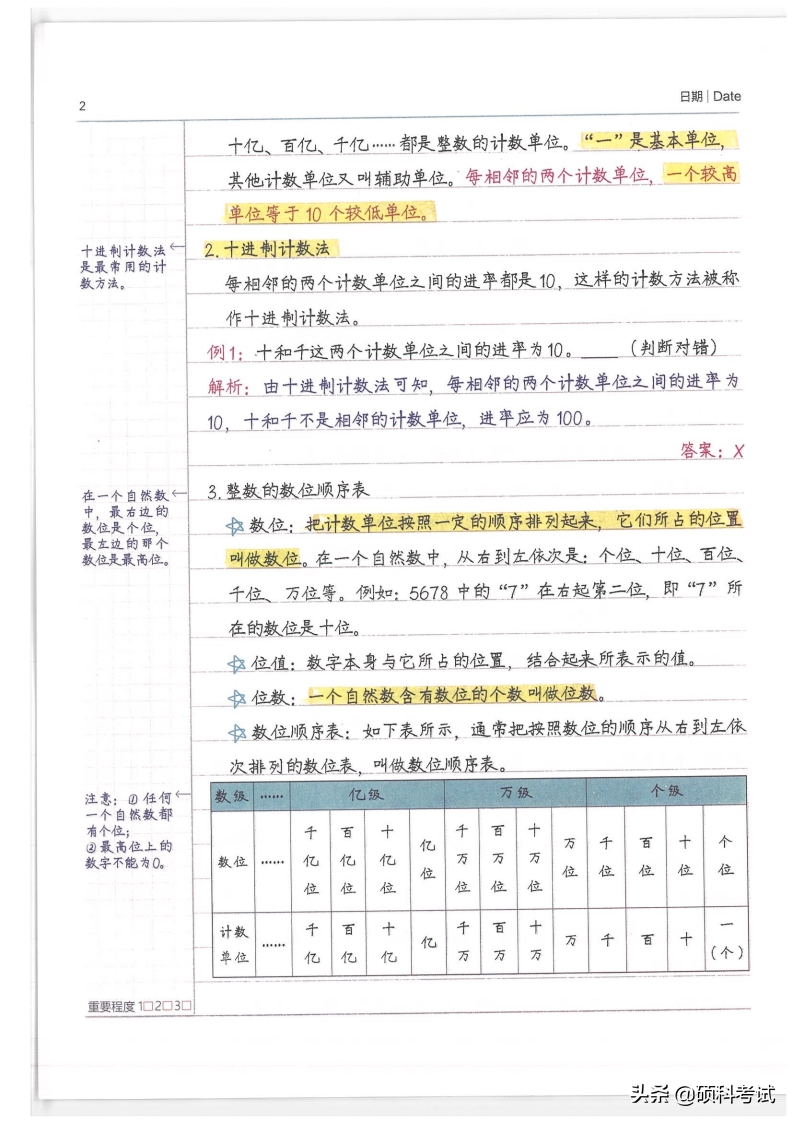 小升初资料,