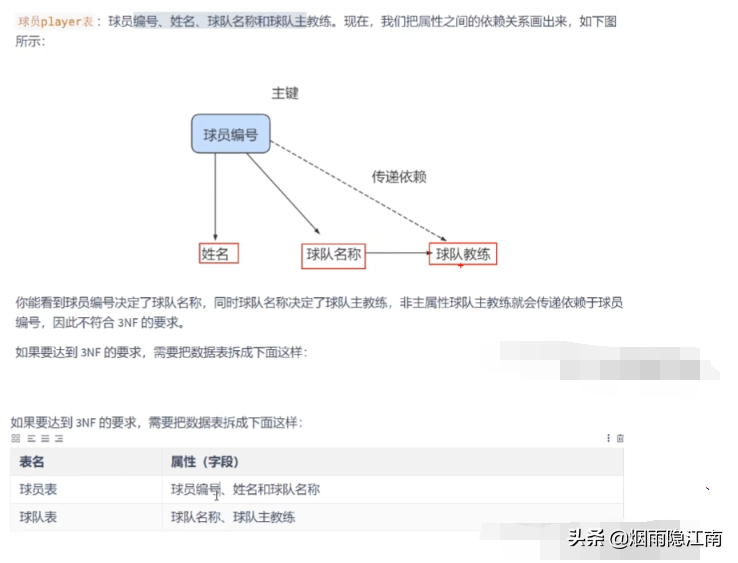 阿里面试篇：数据库的三大范式