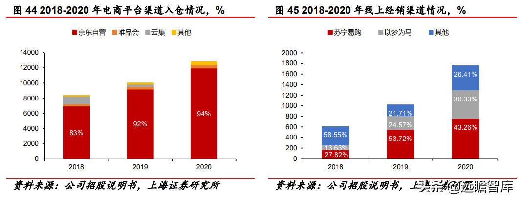 深耕按摩赛道二十载，倍轻松：重研发、拓新品，布局全球市场