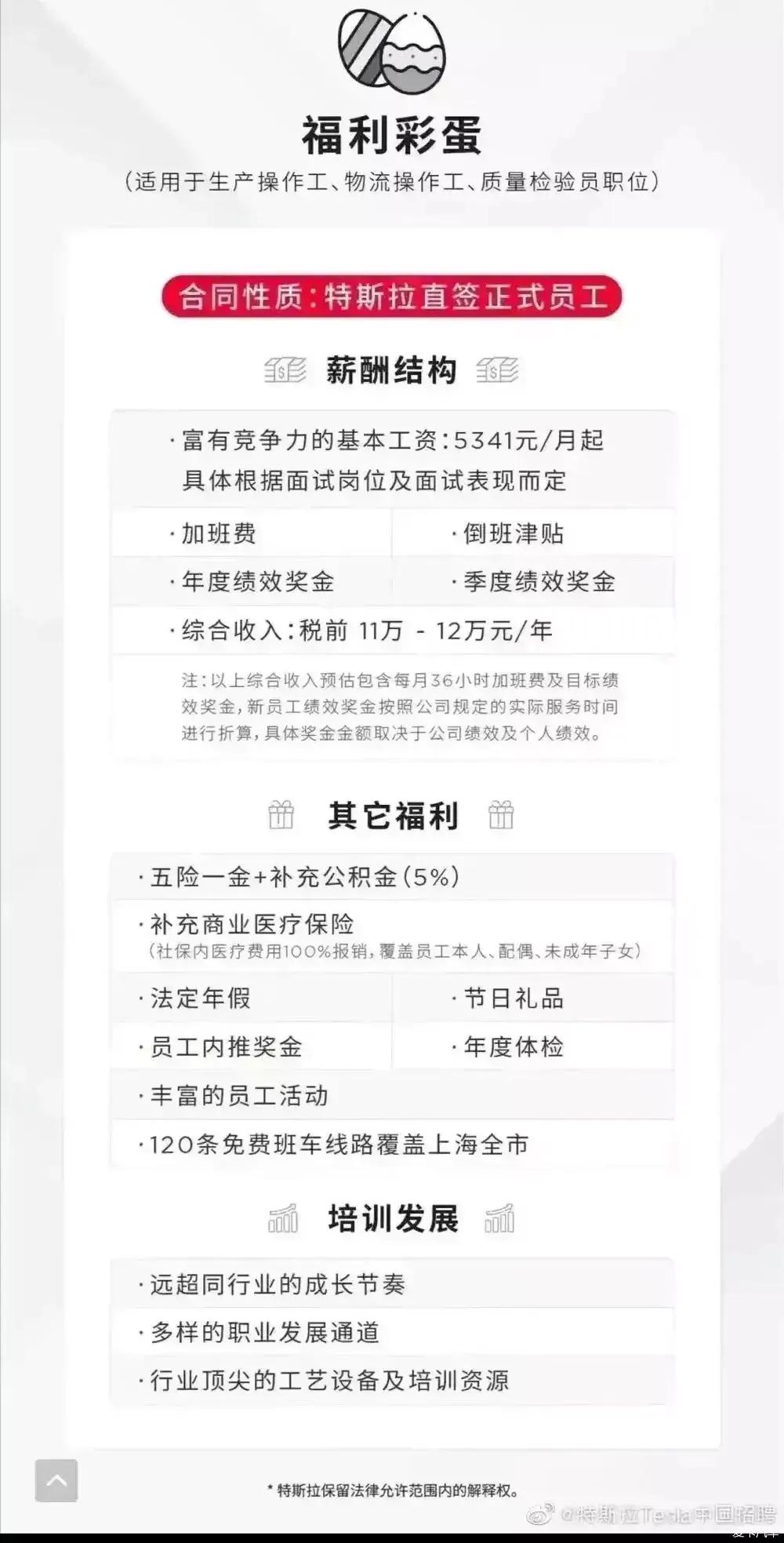 特斯拉2022年普工招聘（特斯拉2022年普工招聘流程）-第2张图片-科灵网