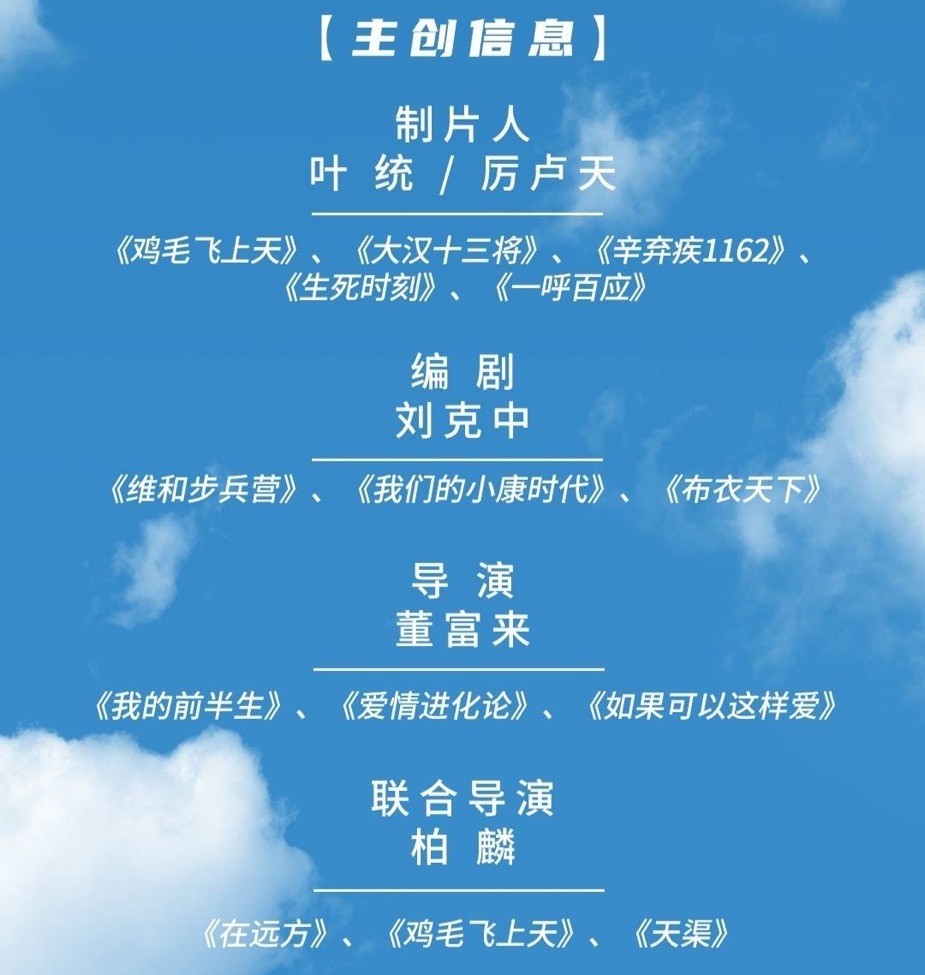 2021杨烁主演的电视剧全部(49集《梦想城》被传将袭！上星央视1套，2位实力派演员压轴)