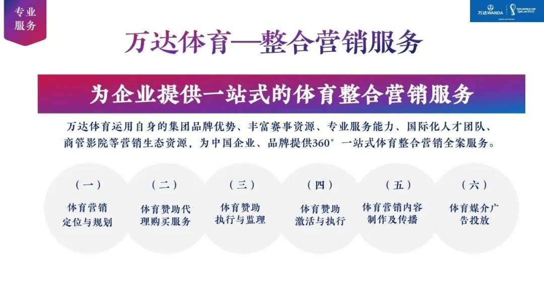 万达世界杯vip(世界杯门票！护旗手选拔！刚刚，万达体育官宣5大独家资源)