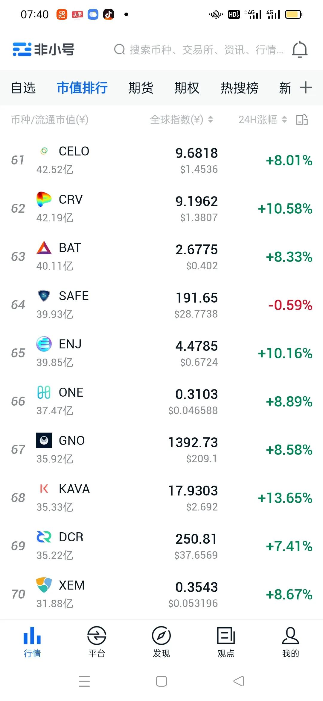 比特币行情最新会破50万