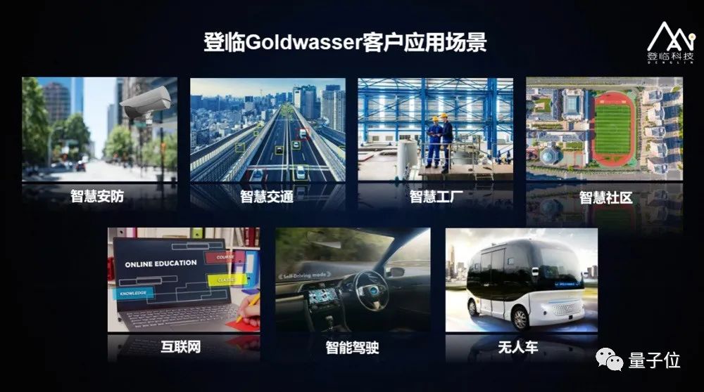 登臨科技王平：創(chuàng)新自研雙核驅(qū)動(dòng)，GPU+賦能AI生根｜量子位·視點(diǎn)
