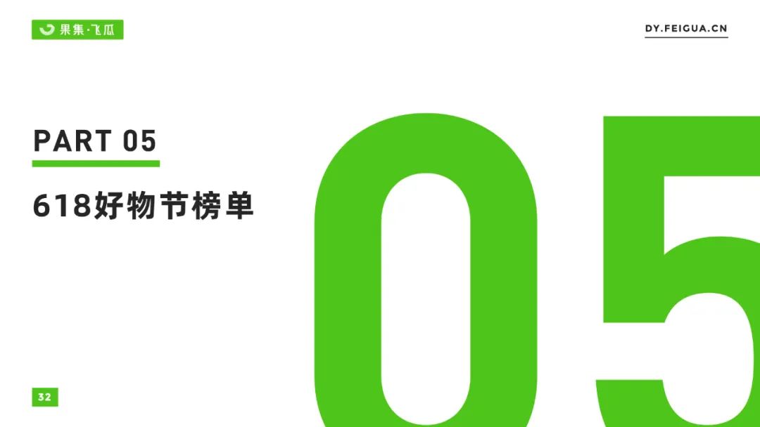 2022年618电商与品牌营销数据报告：非传统优势类目渗透率提升