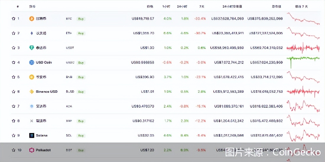 一个比特币在2021年值多少钱（2021年现在一个比特币值多少钱）-第2张图片-科灵网