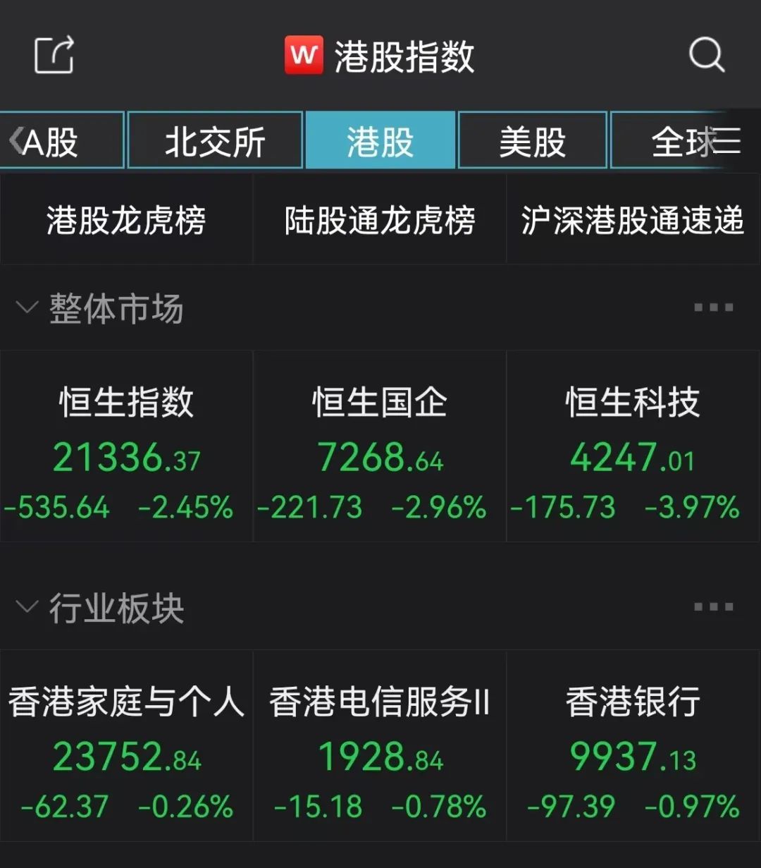 A股、基金跌上热搜!一消息疯传,宁王重挫8%!俄军将发动新攻势