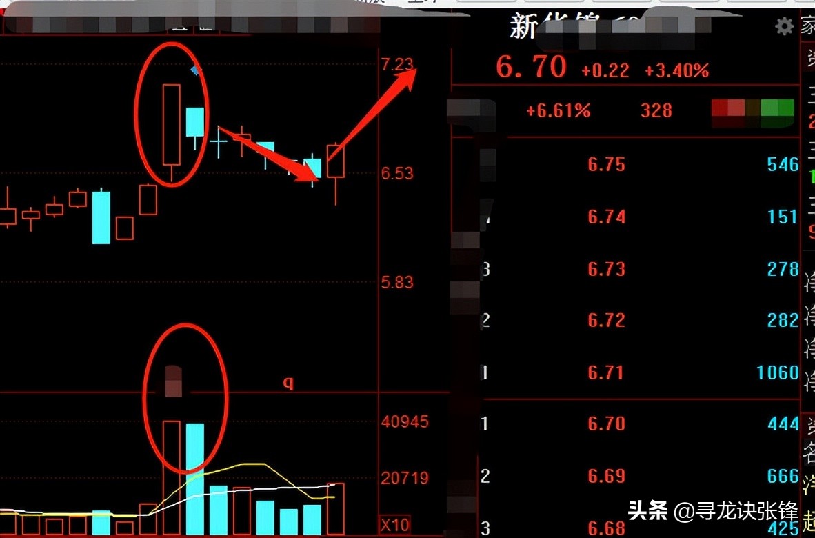 6.8 龙飞翔总结