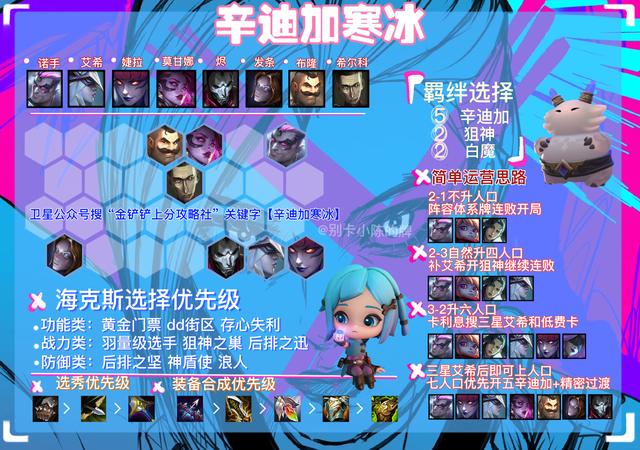 金铲铲之战：最强冷门低费卡之神！三星辛迪加寒冰把把前二