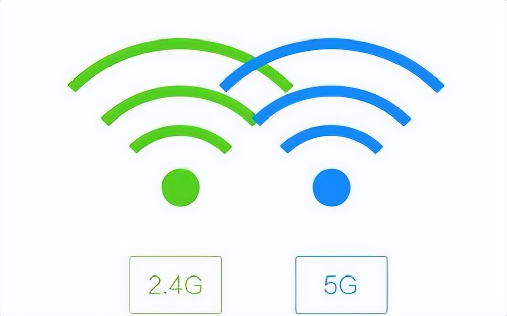 WiFi、蓝牙、NFC，无线技术到底哪家强？