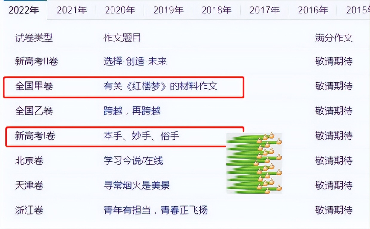 2022高考全国卷满分作文走红，他们有两个共同点，或许是高分诀窍