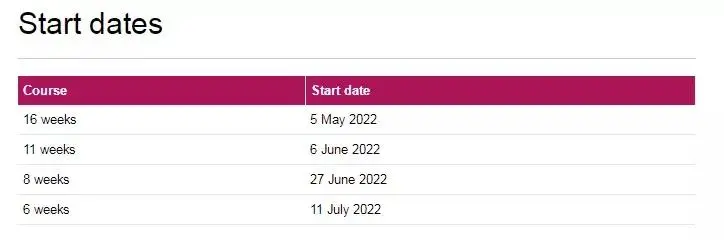 英国大学22fall语言班申请更新（上）：和雅思say bye的机会有