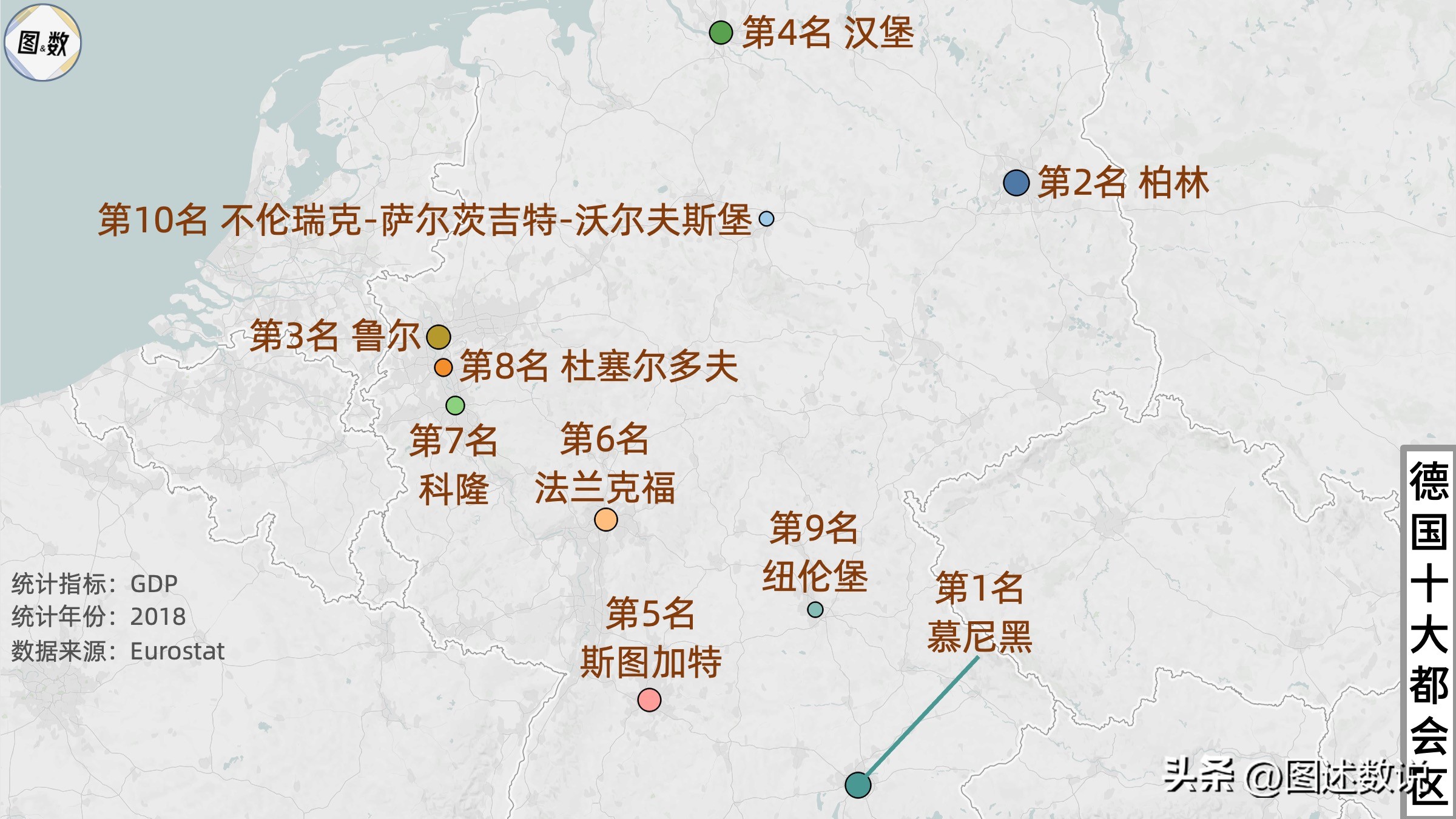 德甲弗賴堡主場在哪里（東西有差距，南北不平衡：22-23賽季德甲的地理格局果真如此？）