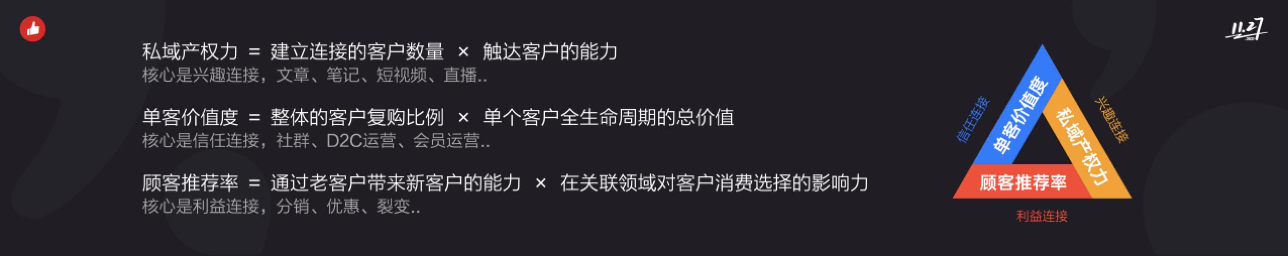 有赞白鸦：新消费趋势下，如何扩大“私域三角”面积