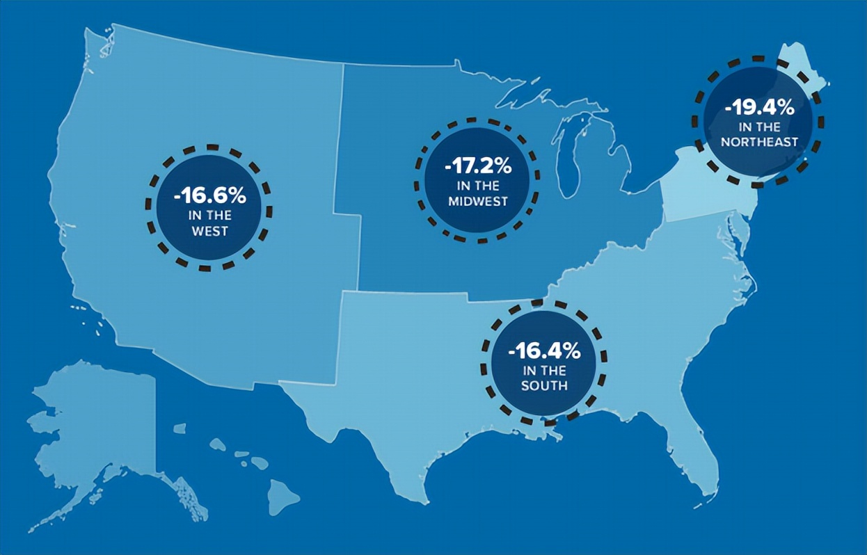 选校新名单丨2023年QS世界大学排名发了