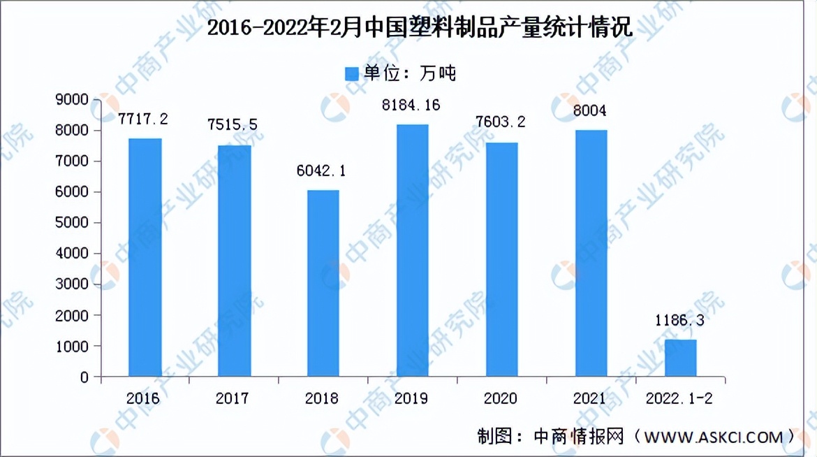 2022年中国健身器材行业产业链全景图上中下游市场及企业剖析