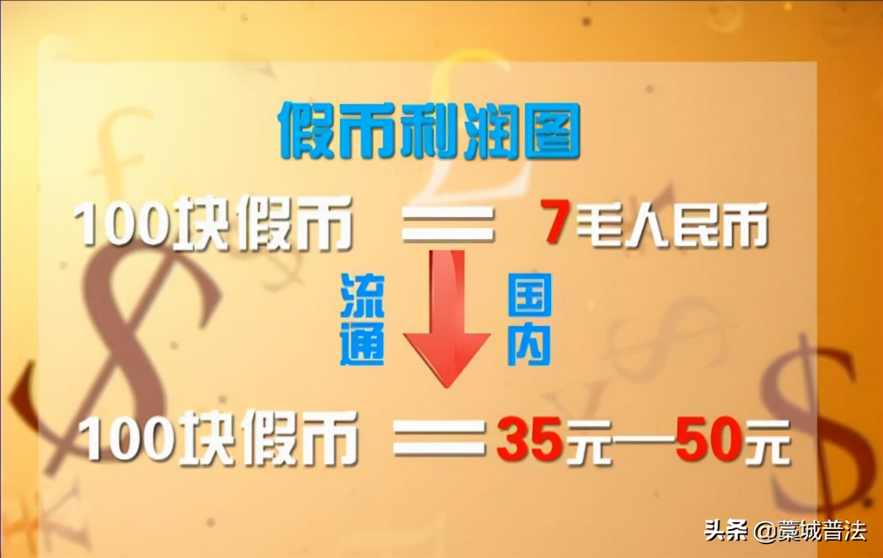 7旬老人手绘人民币母版，我国9成假币出自他手！2014年被判刑入狱