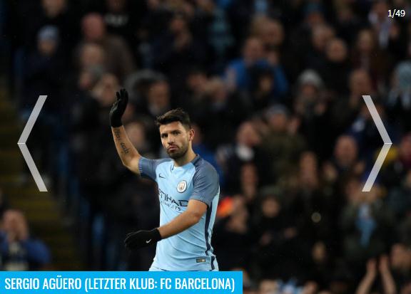 乔纳森索里亚诺（致敬老兵！—“德转”盘点国际足坛2021年宣布退役的49位球星）-趣拿体育