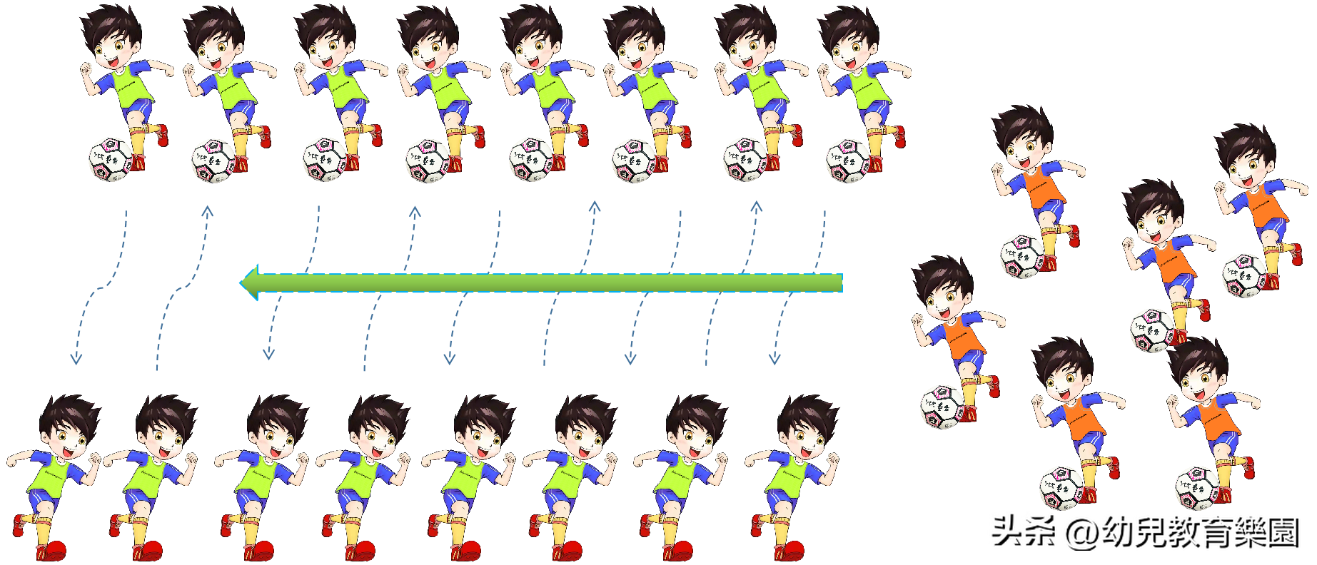 幼儿足球的玩法有哪些(幼儿园体育游戏：穿越封锁线（足球游戏）)