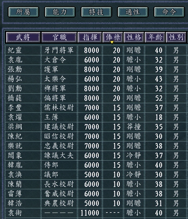 三国志11：快速破局实用技巧，原来游戏还可以这样玩