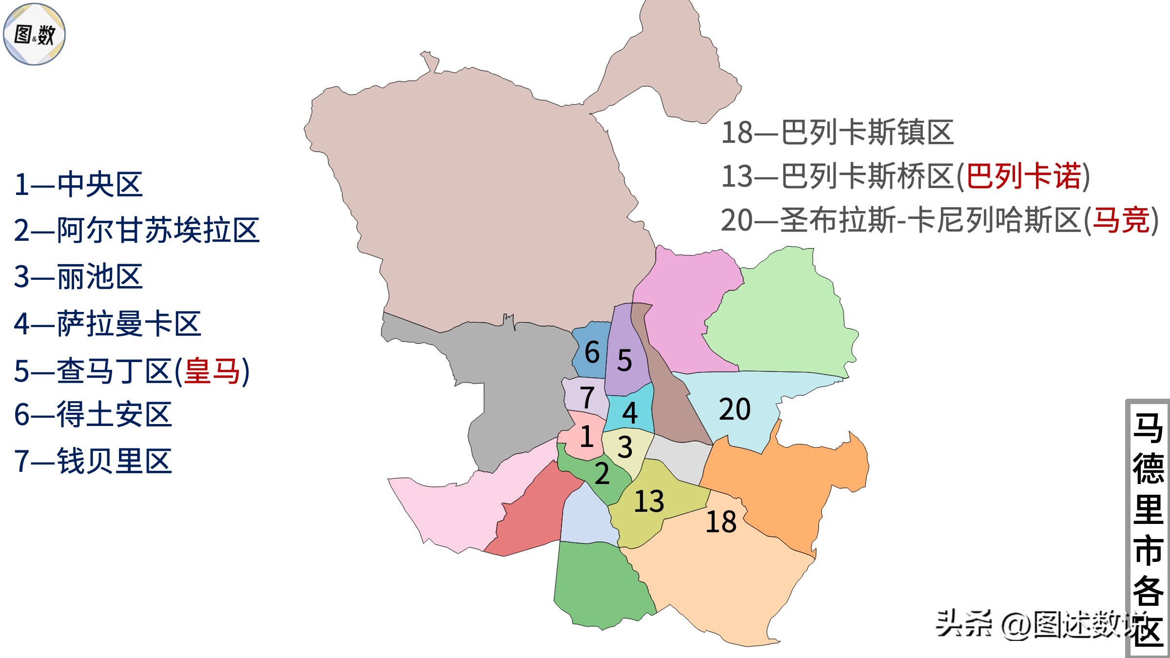 西甲球队地理(22-23赛季的西甲地理格局：经济差距并不影响足球水平？)