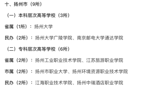 扬州大学、南通大学、泰州学院：苏中三所公办本科高校，怎么样？