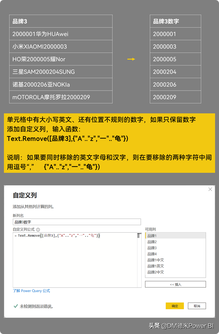 Power Query Text.M函数超级清洗不规则数据