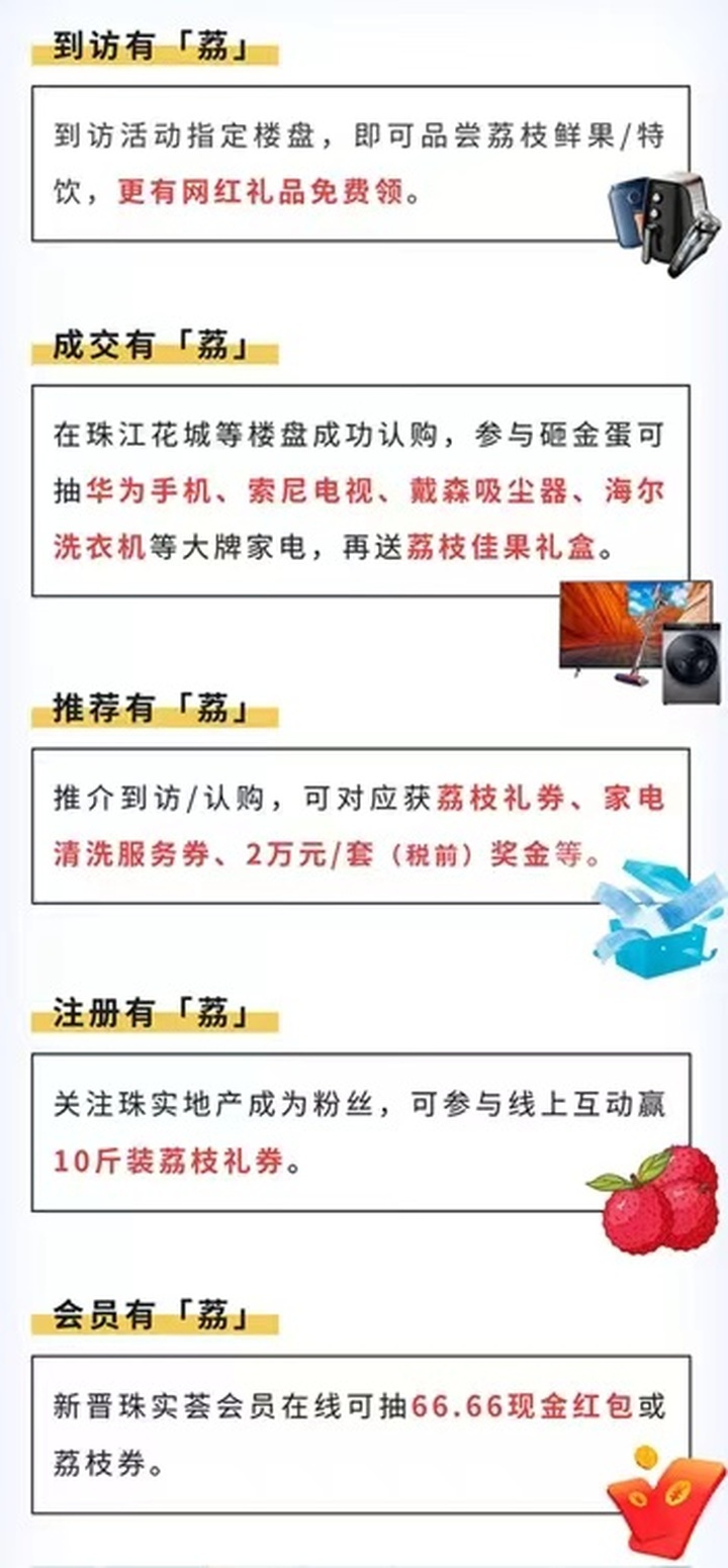 买房选珠实，全民分红荔