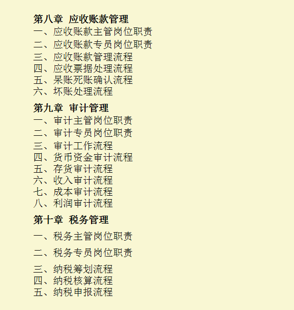 公司财务管理制度及流程图，从组织结构到税务管理，内容详细全面